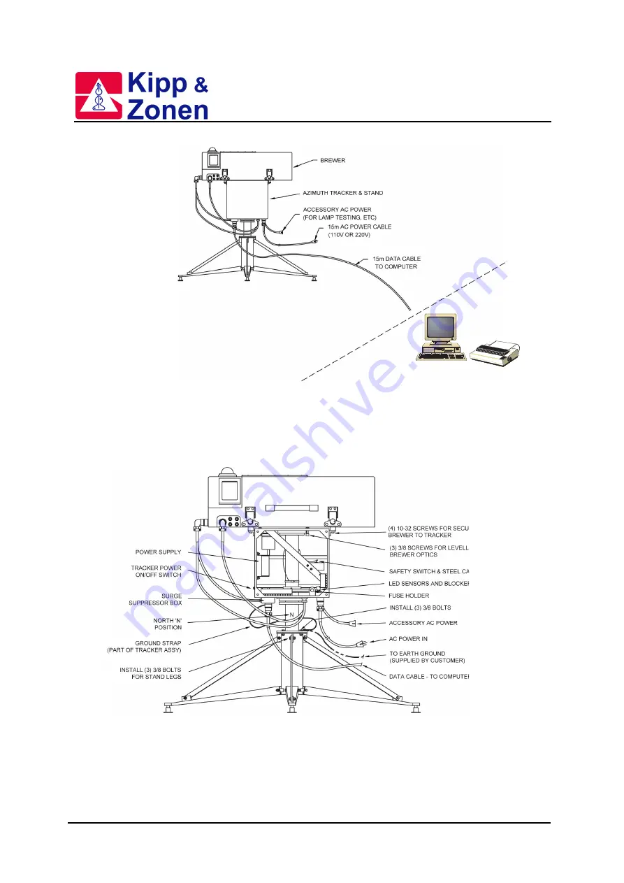 Kipp & Zonen BREWER MK IV Instruction Manual Download Page 27