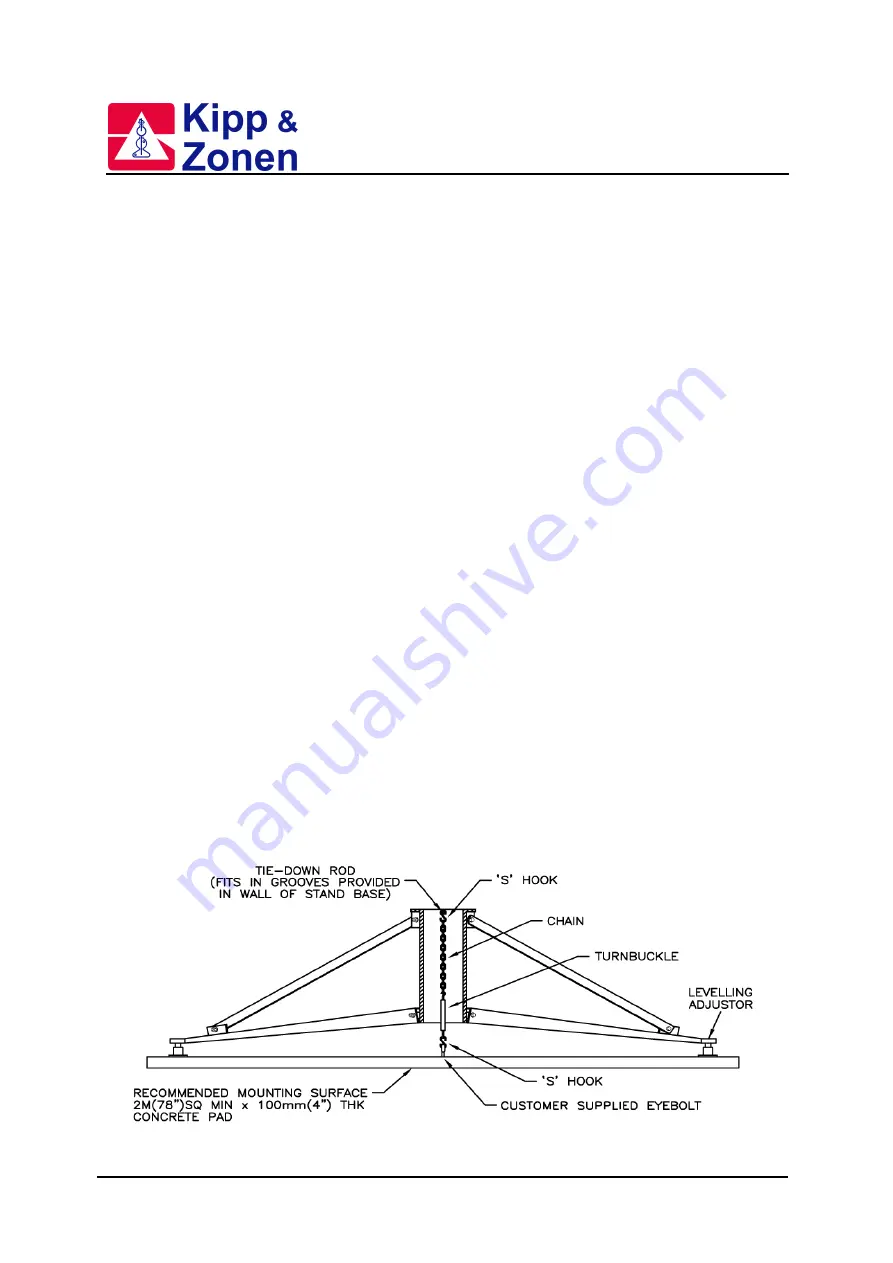 Kipp & Zonen BREWER MK IV Instruction Manual Download Page 34