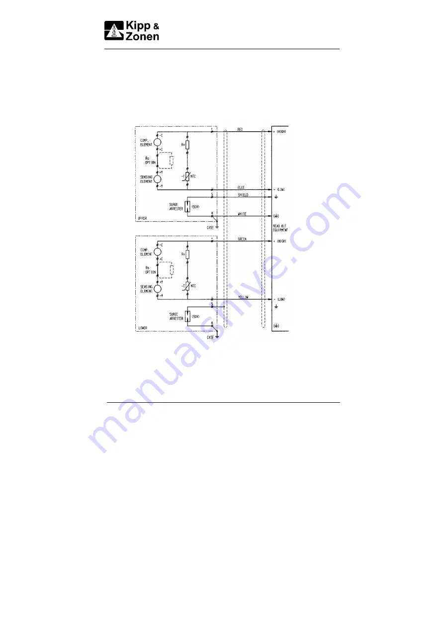 Kipp & Zonen CM 11 Instruction Manual Download Page 33