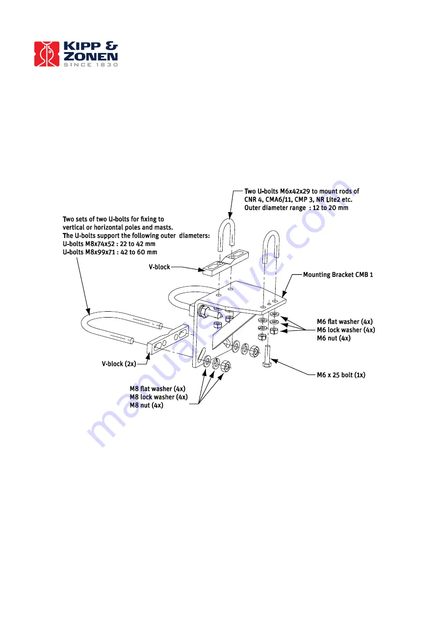 Kipp & Zonen CNR 4 Instruction Manual Download Page 33