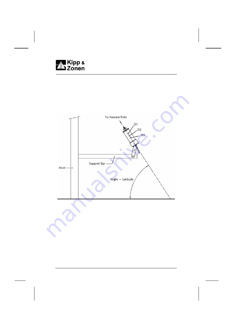 Kipp & Zonen CSD1 Instruction Manual Download Page 12