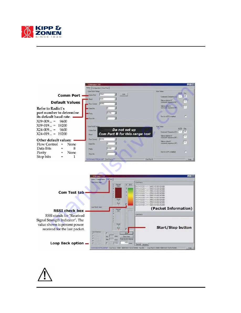 Kipp & Zonen LAS Instruction Manual Download Page 48