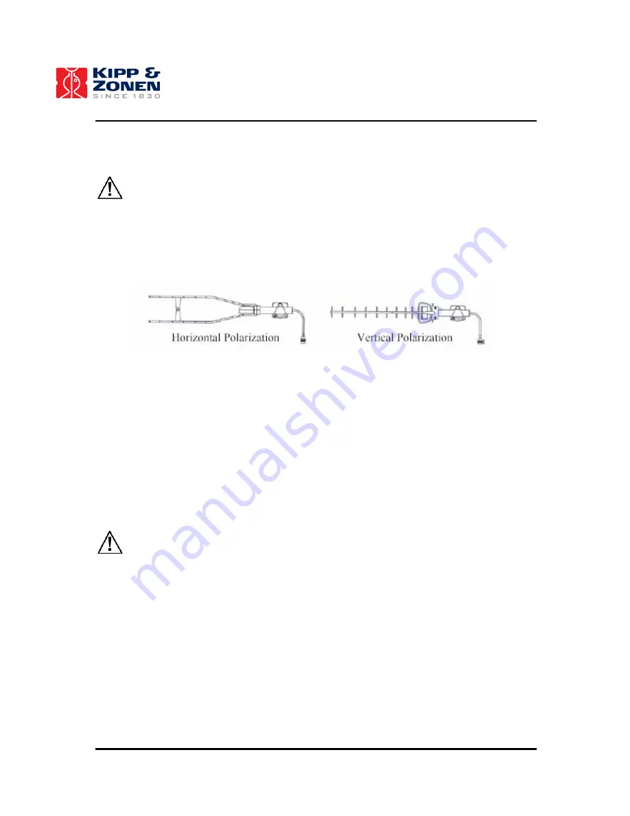 Kipp & Zonen LAS Instruction Manual Download Page 52