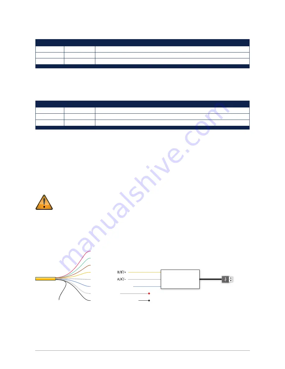 Kipp & Zonen SGR series Instruction Manual Download Page 16