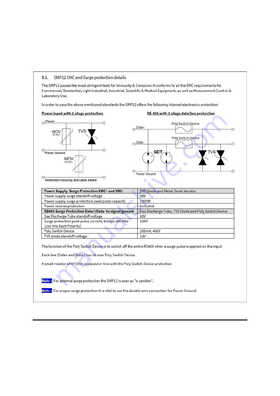 Kipp & Zonen SMP series Quick Start Manual Download Page 3