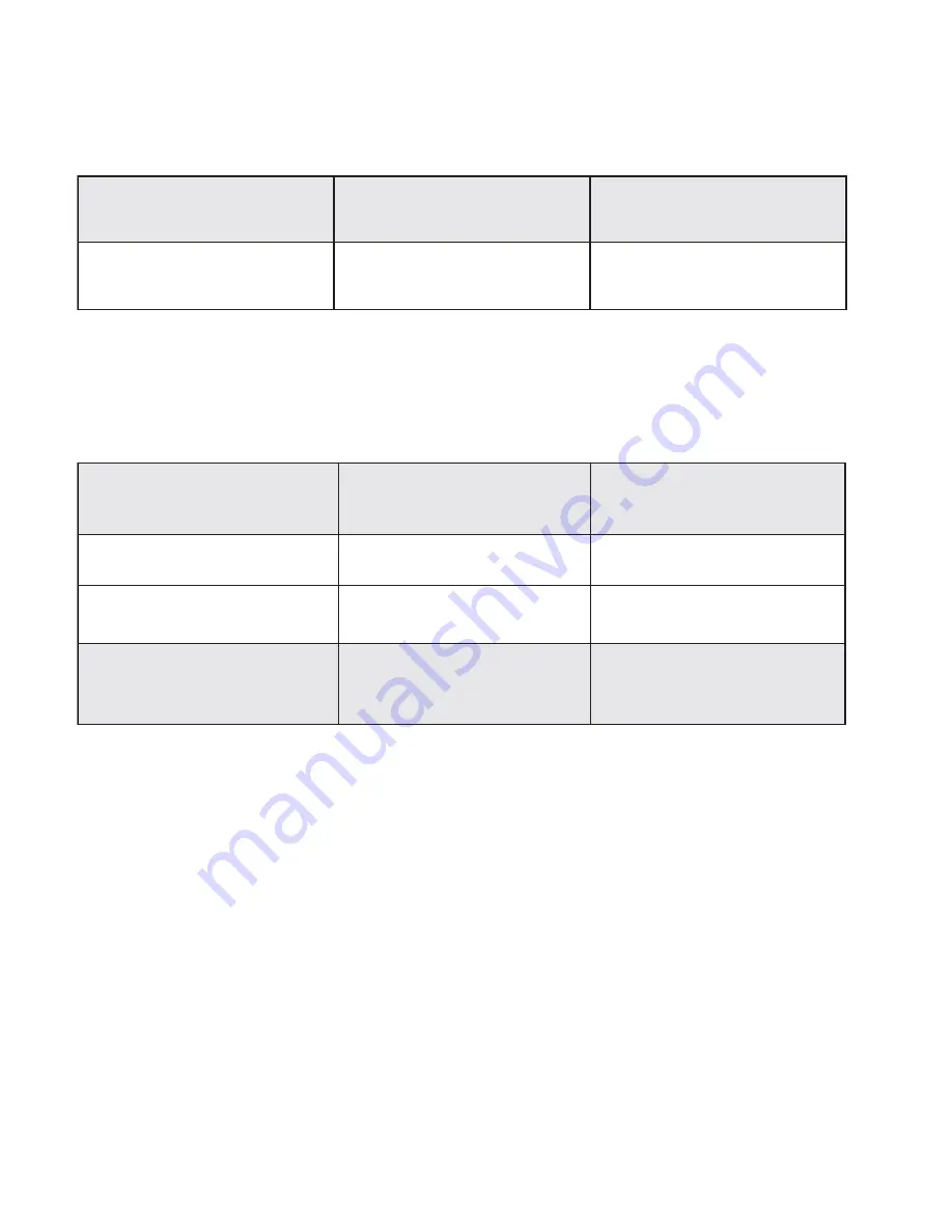 Kirby Morgan KMB-18 A/B Operation And Maintenance Manual Download Page 42