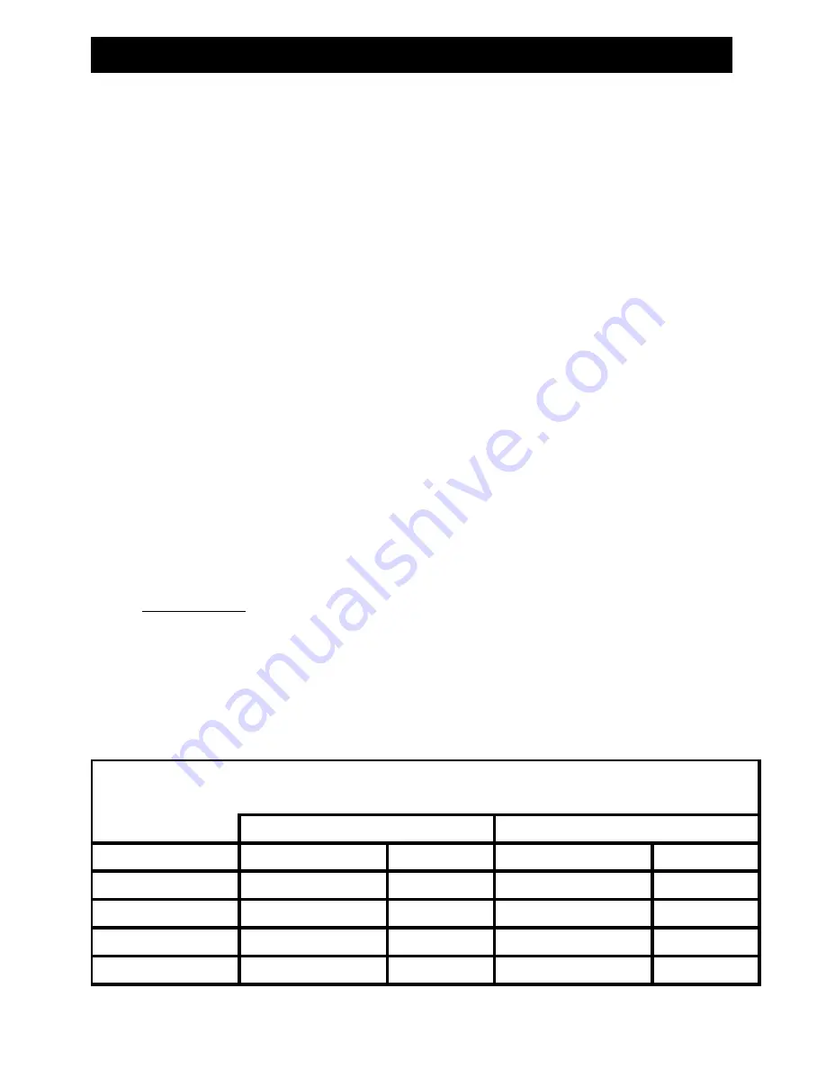 Kirkland Signature 720-0193 Скачать руководство пользователя страница 24