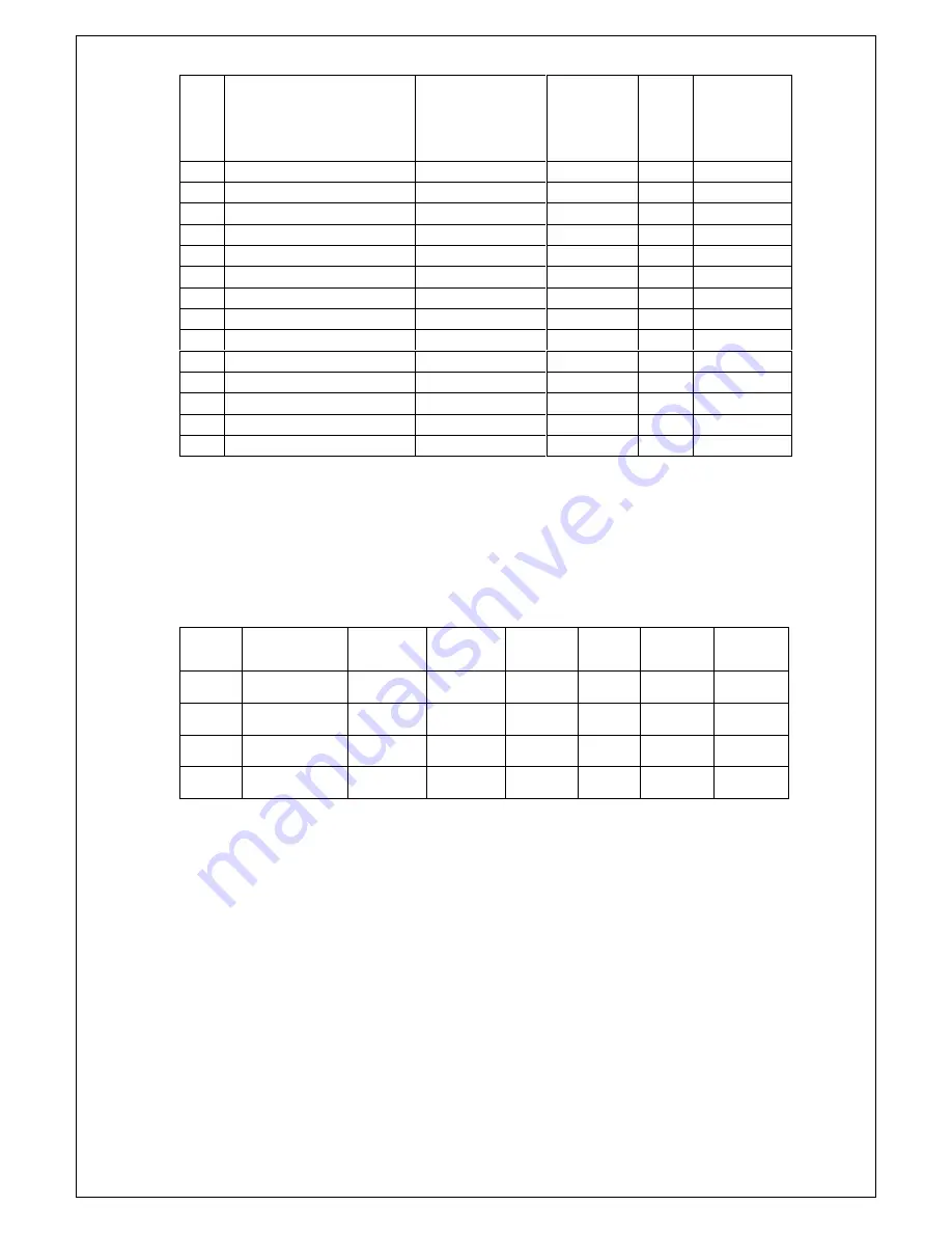 KIRLOSKAR CPHM Instruction On Installation, Operation And Maintenance Download Page 10