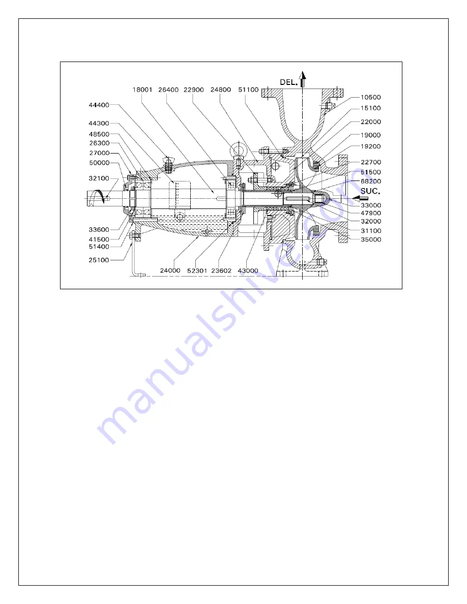 KIRLOSKAR CPHM Instruction On Installation, Operation And Maintenance Download Page 31