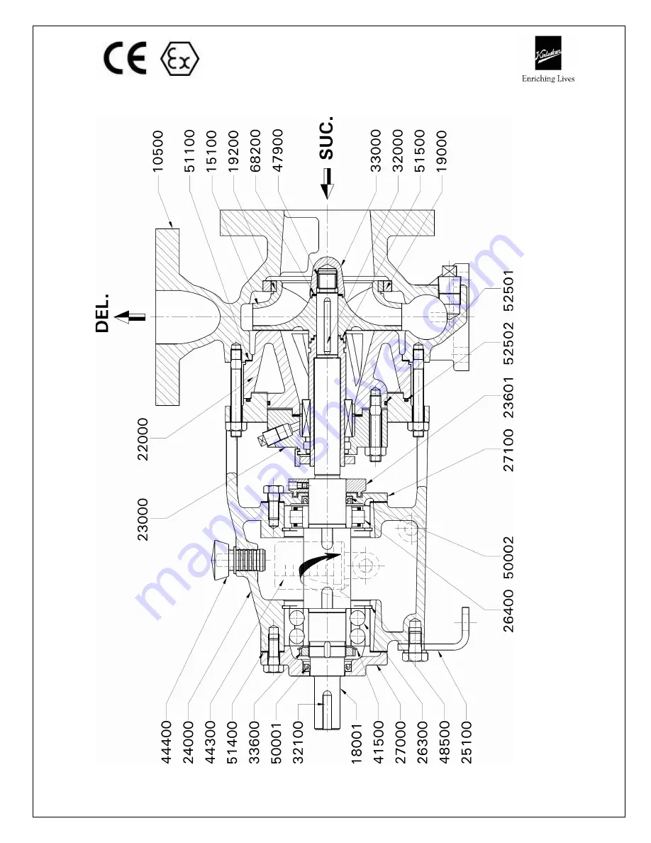 KIRLOSKAR GK 10 Instruction On Installation, Operation And Maintenance Download Page 44