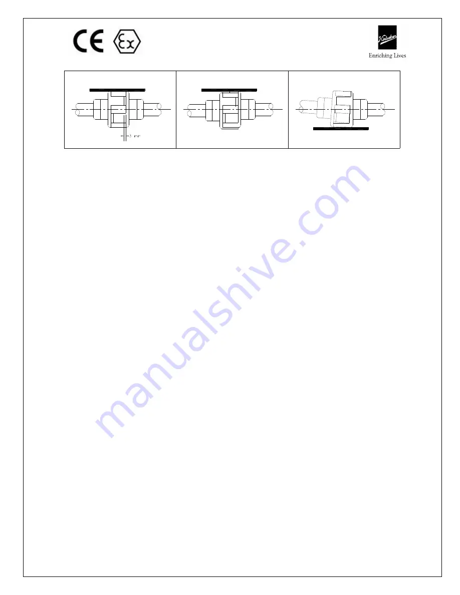 KIRLOSKAR GK 10 Instruction On Installation, Operation And Maintenance Download Page 63