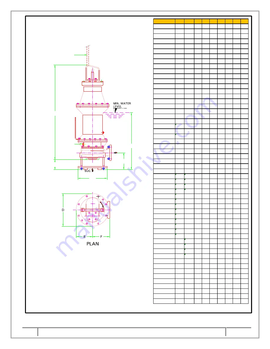 KIRLOSKAR Non-Clog Submersible Series Instructions On Installation, Operation And Maintenance Manual Download Page 26