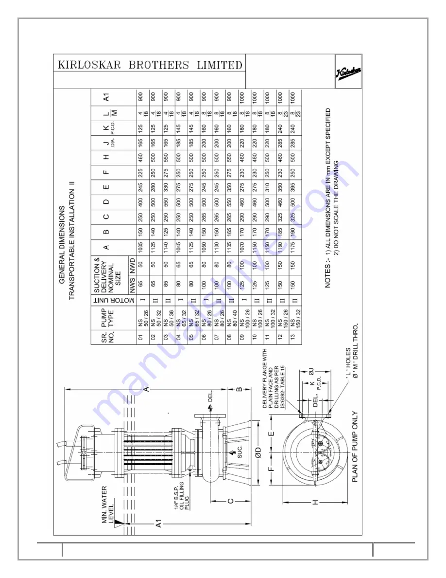 KIRLOSKAR Non-Clog Submersible Series Instructions On Installation, Operation And Maintenance Manual Download Page 27