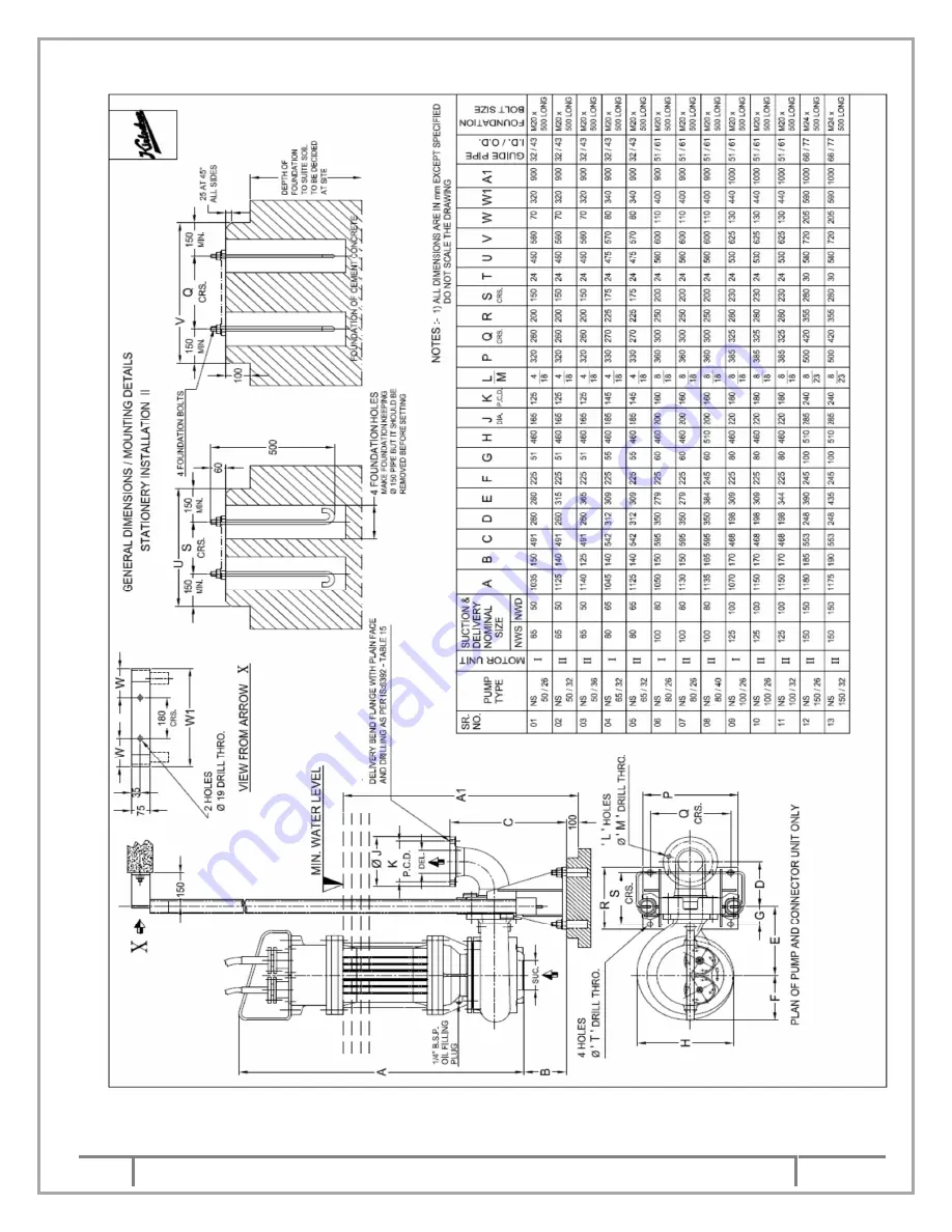 KIRLOSKAR Non-Clog Submersible Series Instructions On Installation, Operation And Maintenance Manual Download Page 32