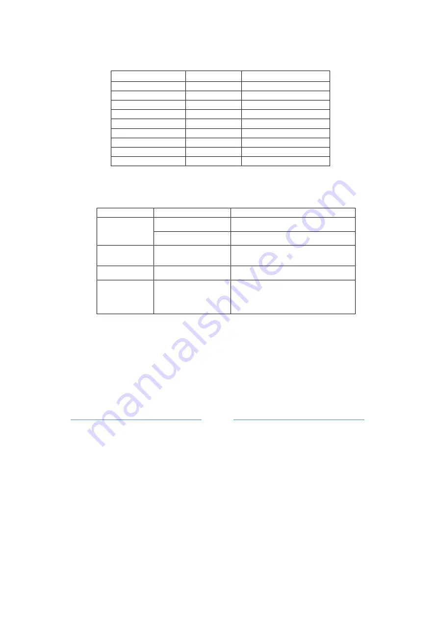 Kisae MW 1210 Owner'S Manual Download Page 10