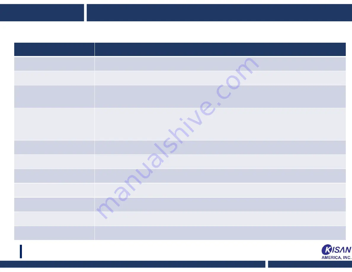 KISAN Newton A User Manual Download Page 11