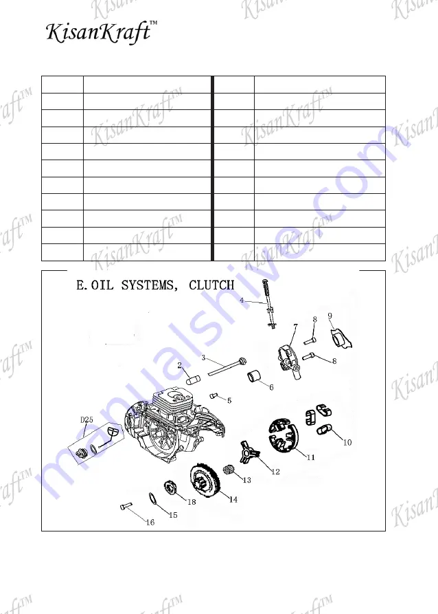 KISANKRAFT KK-CSP-5920 Operation Manual Download Page 57