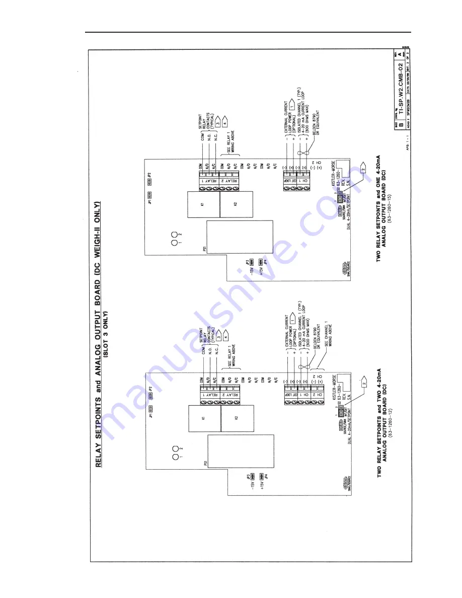 Kistler-Morse Weigh II Installation And Operation Manual Download Page 103