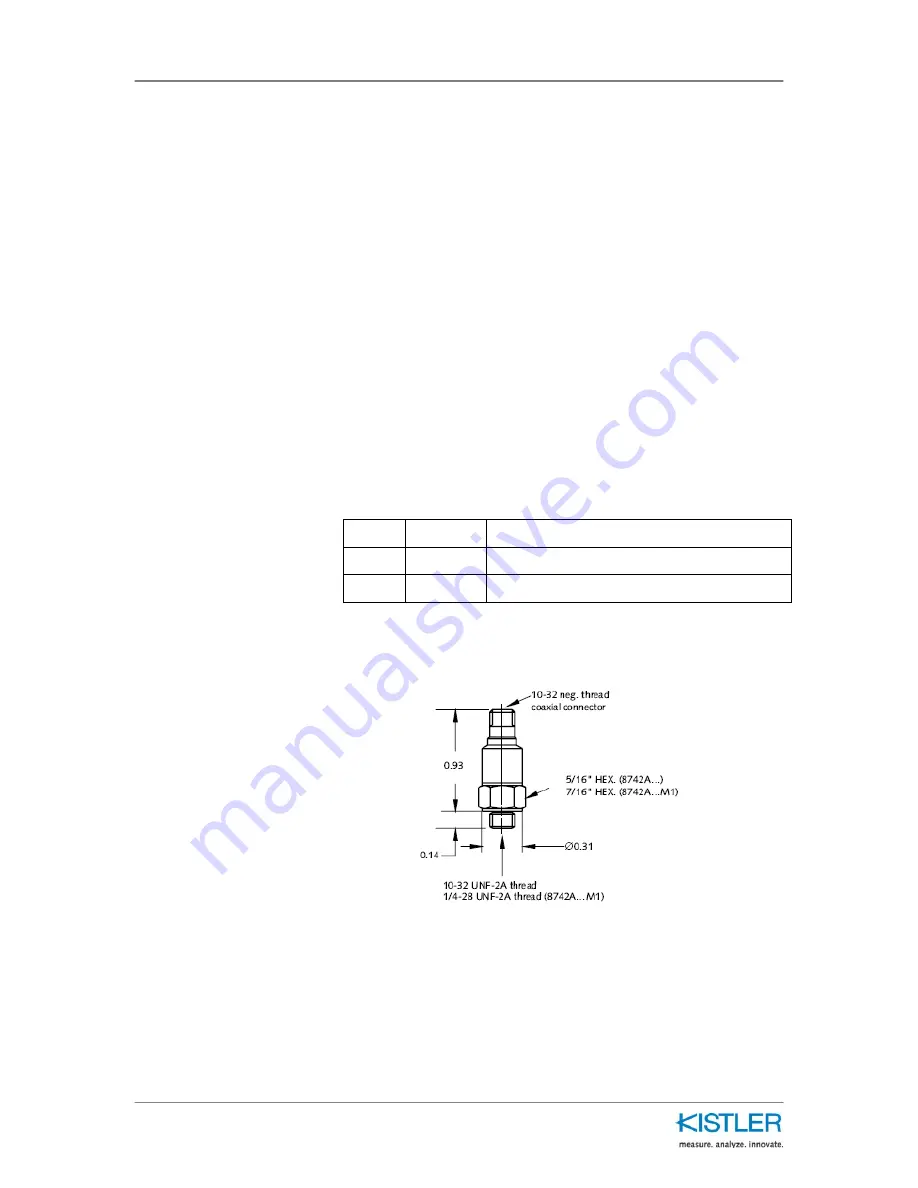 Kistler 8742A Series Instruction Manual Download Page 9