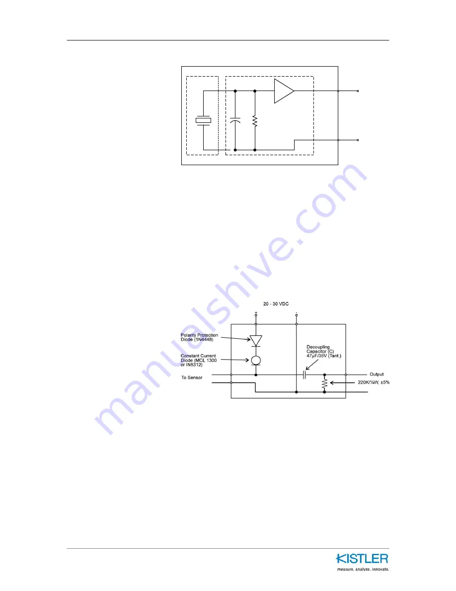 Kistler 8742A Series Instruction Manual Download Page 13