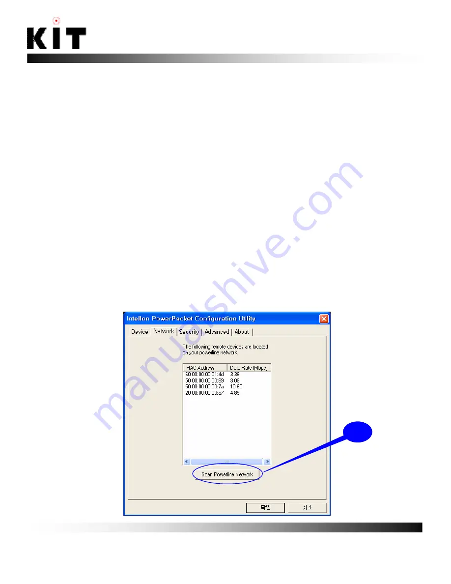 KIT PE-14 User Manual Download Page 32