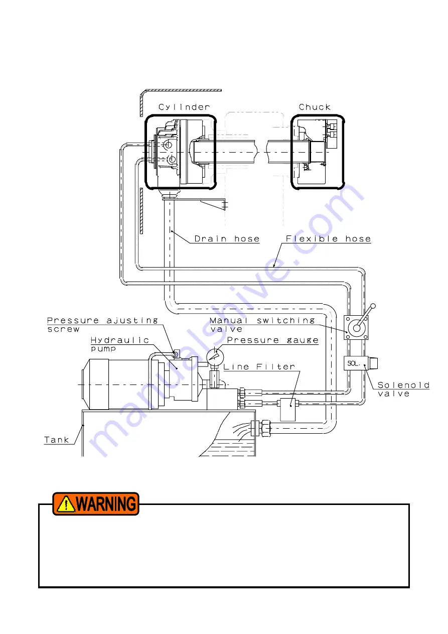 Kitagawa BBT200 Instruction Manual Download Page 7