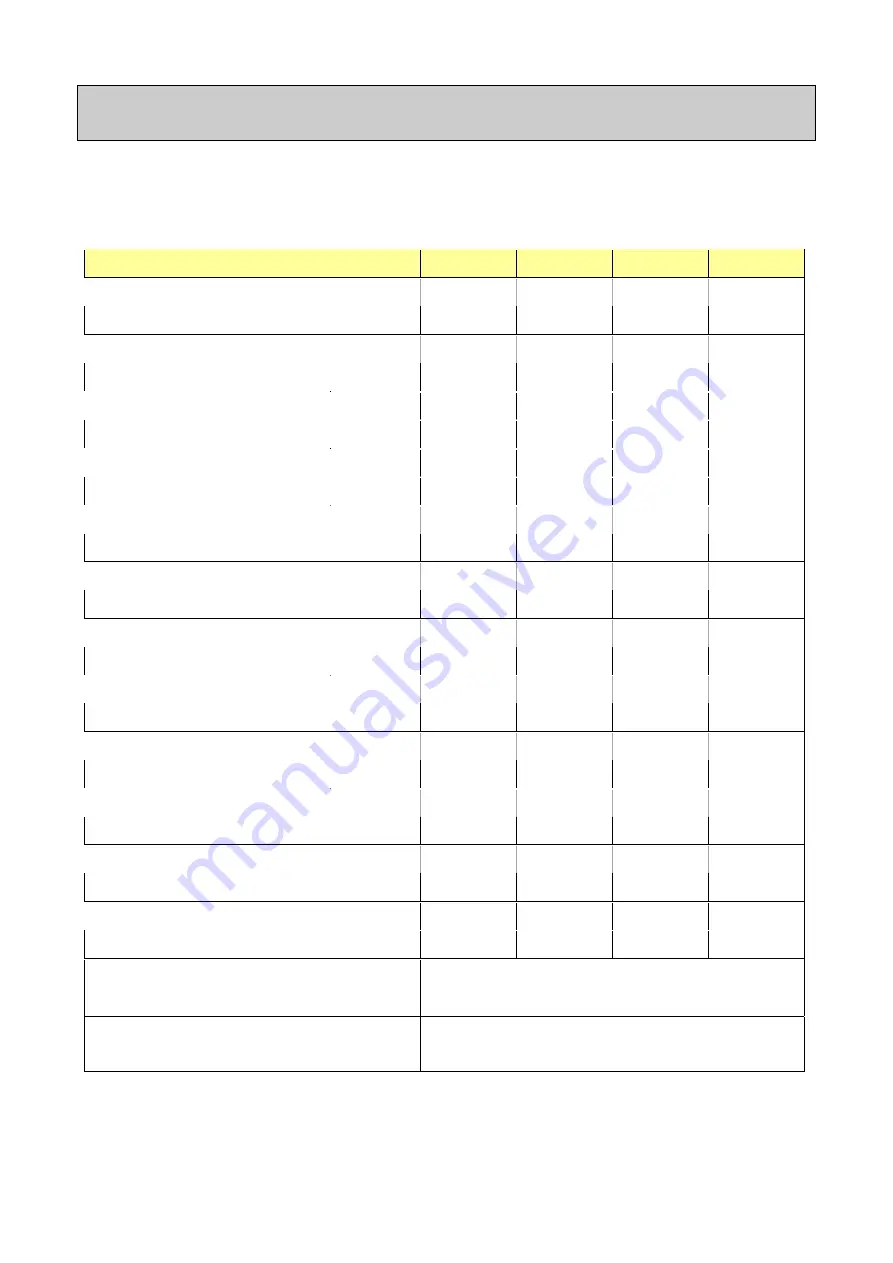 Kitagawa BBT200 Instruction Manual Download Page 16