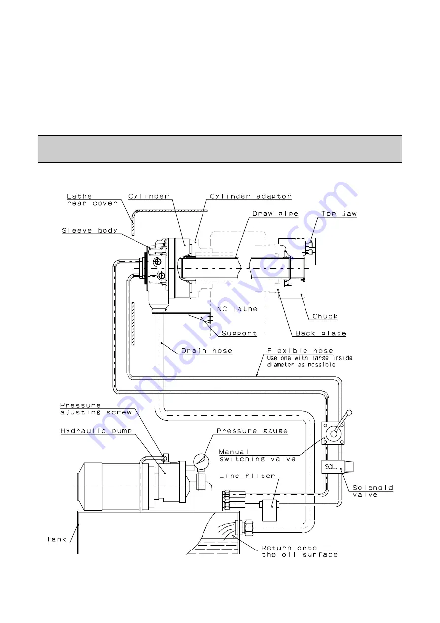 Kitagawa BBT200 Instruction Manual Download Page 37