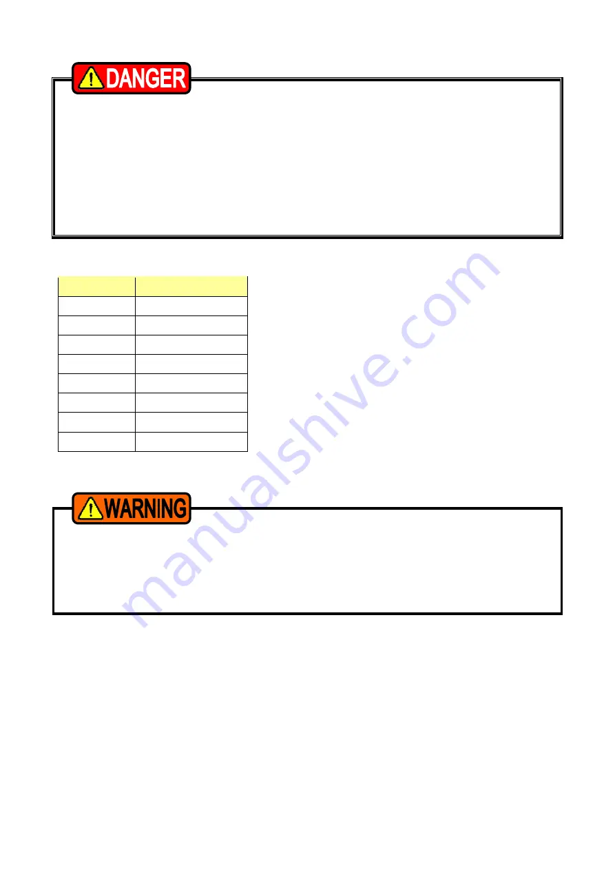 Kitagawa BBT200 Instruction Manual Download Page 43