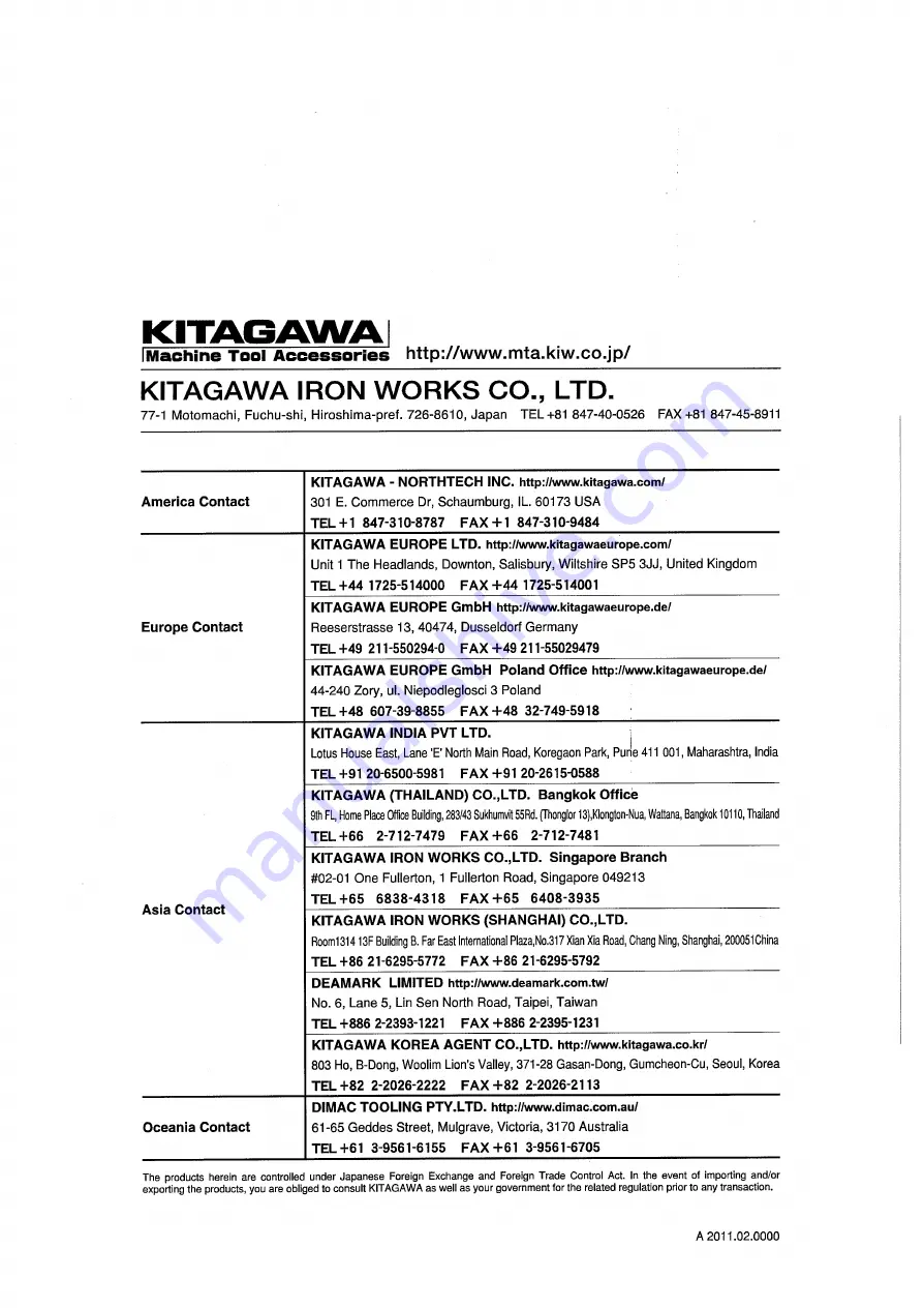 Kitagawa BBT200 Instruction Manual Download Page 50