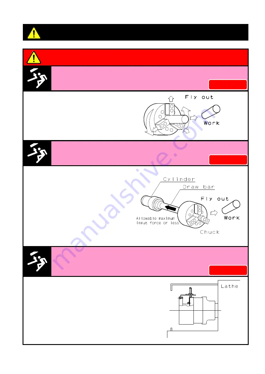 Kitagawa M0915RA Instruction Manual Download Page 15