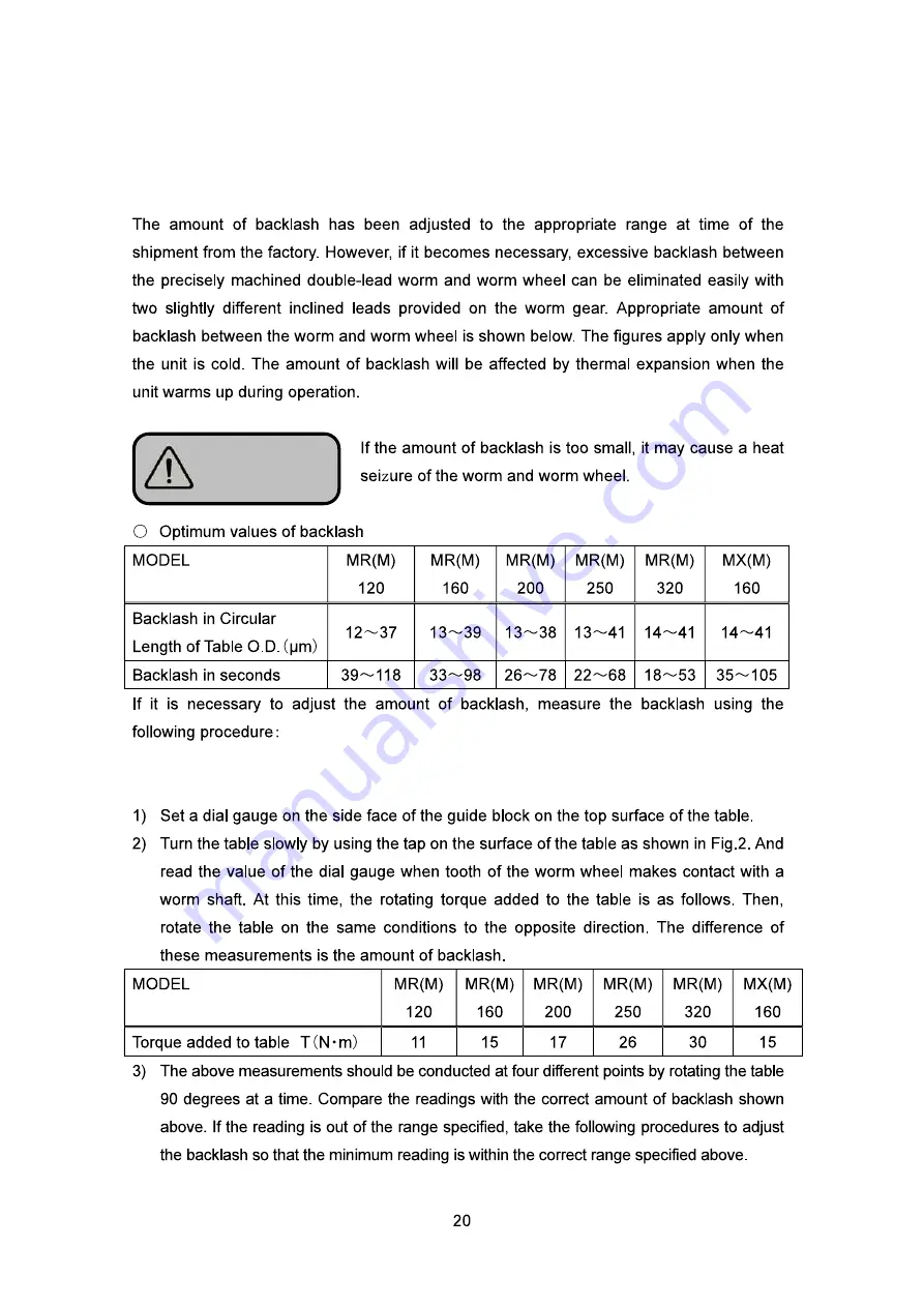 Kitagawa MR160RAV00 Instruction Manual Download Page 25