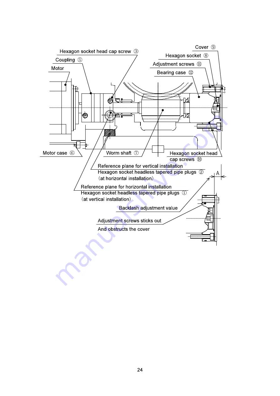 Kitagawa MR160RAV00 Instruction Manual Download Page 29