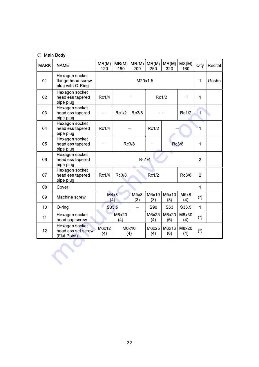 Kitagawa MR160RAV00 Instruction Manual Download Page 37