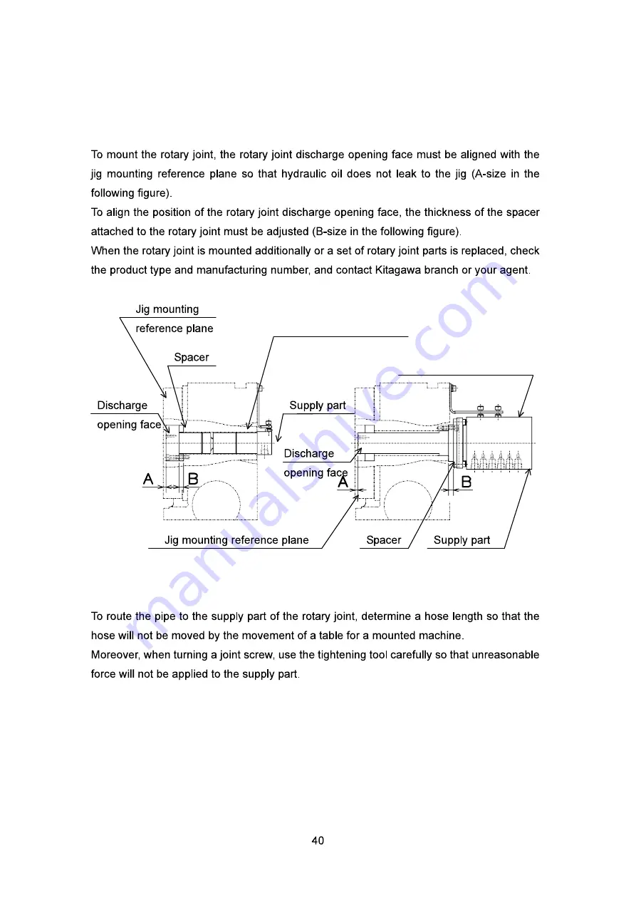 Kitagawa MR160RAV00 Instruction Manual Download Page 45