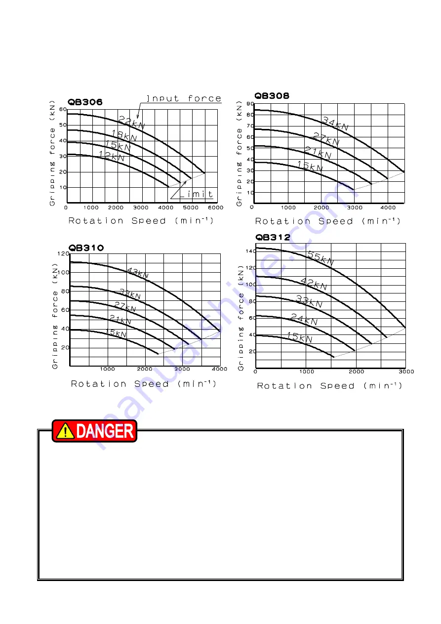 Kitagawa QB300 Instruction Manual Download Page 20