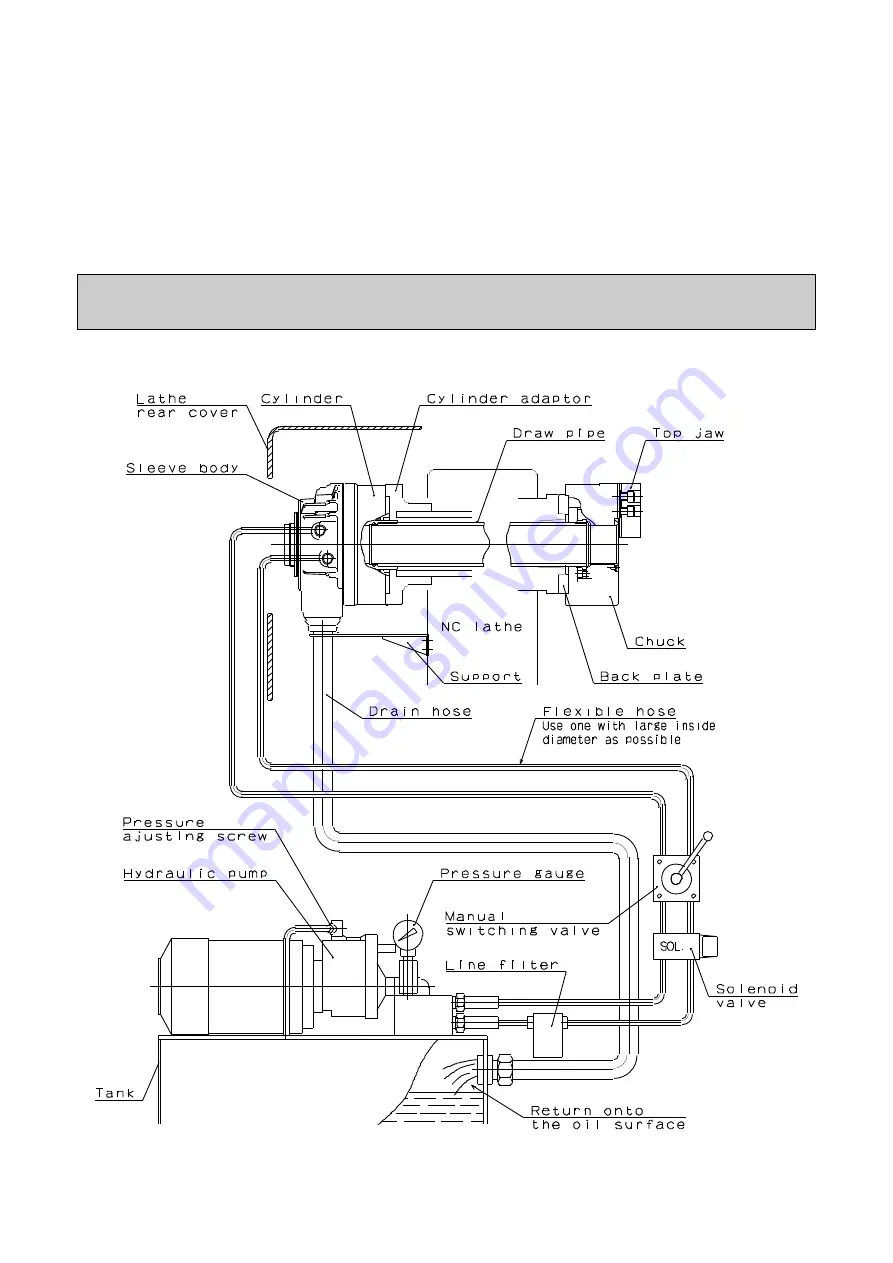 Kitagawa QB300 Instruction Manual Download Page 47