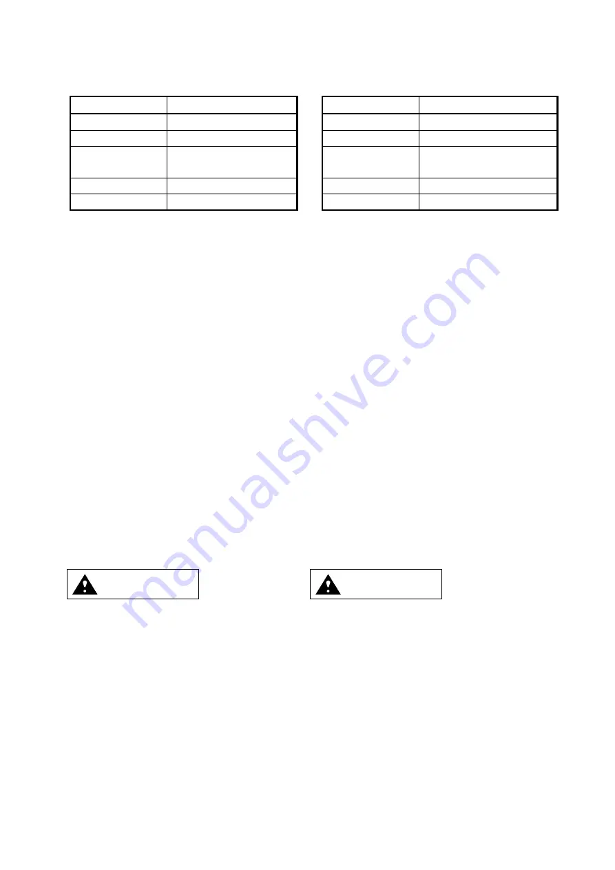 Kitagawa TP530 Instruction Manual Download Page 16