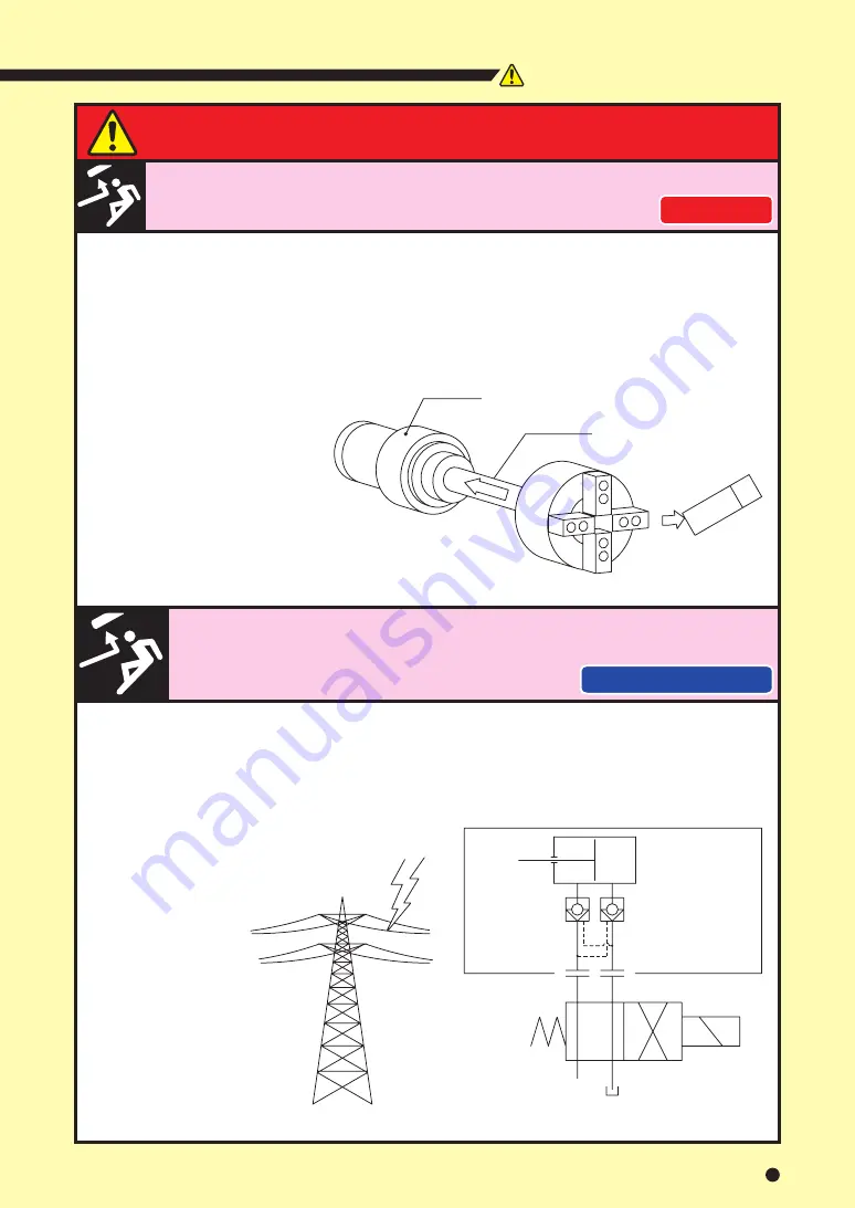 Kitagawa YW Series Instruction Manual Download Page 11