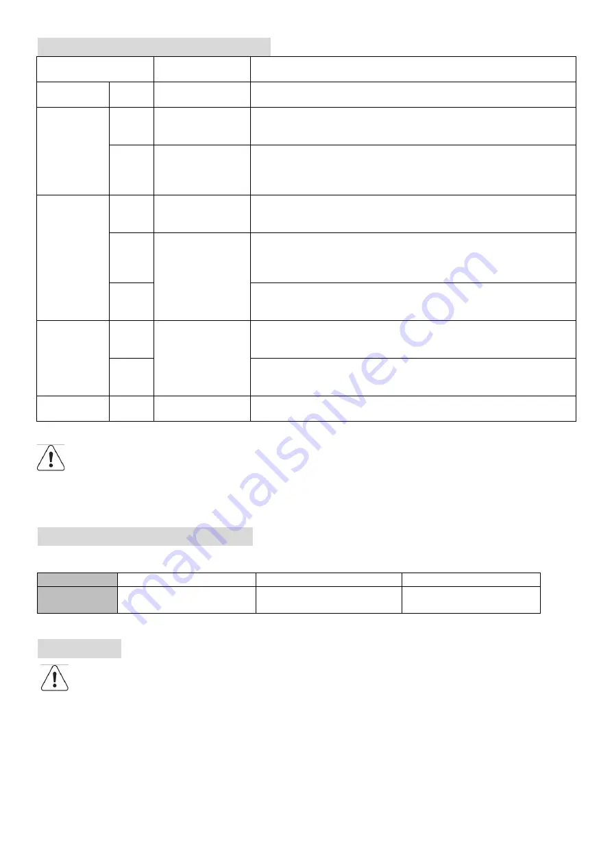 Kitchen and Home IN12-3102V Installation Instructions & User Manual Download Page 12