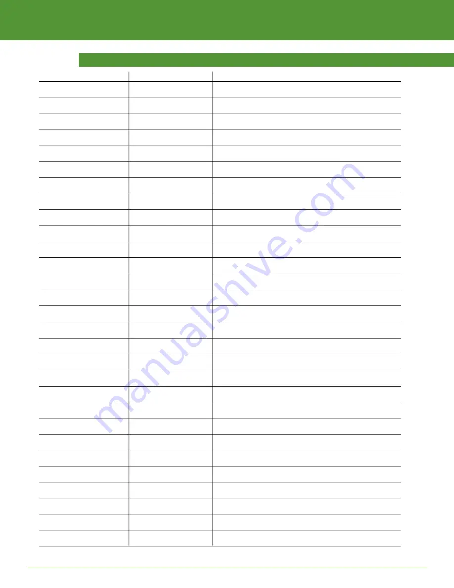 Kitchen Brains Modularm 75LCT Operating Manual Download Page 15