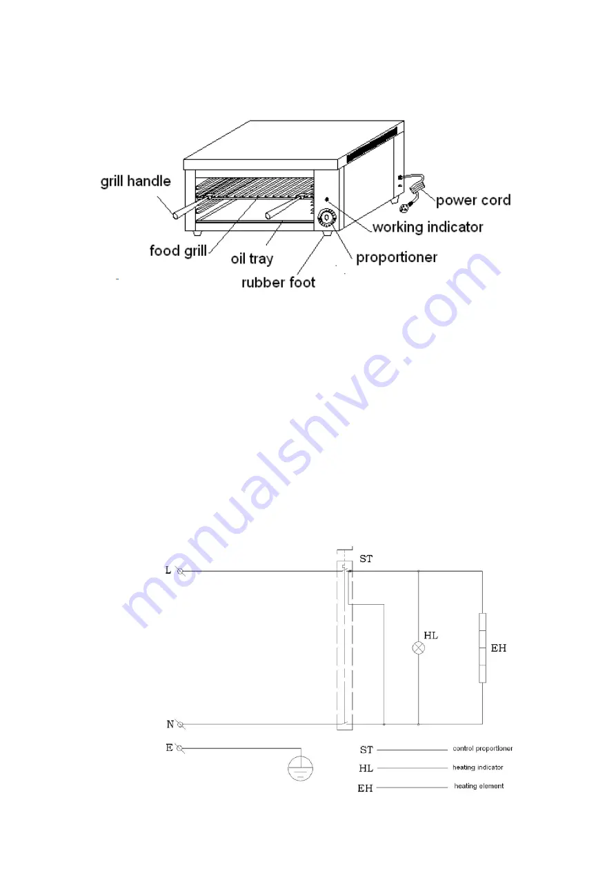 Kitchen Monkey KMCHM-1200W Скачать руководство пользователя страница 5