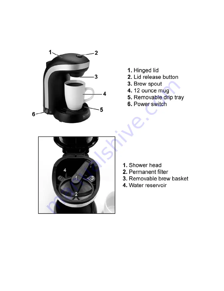 kitchen Selectives CM-688 User Manual Download Page 5