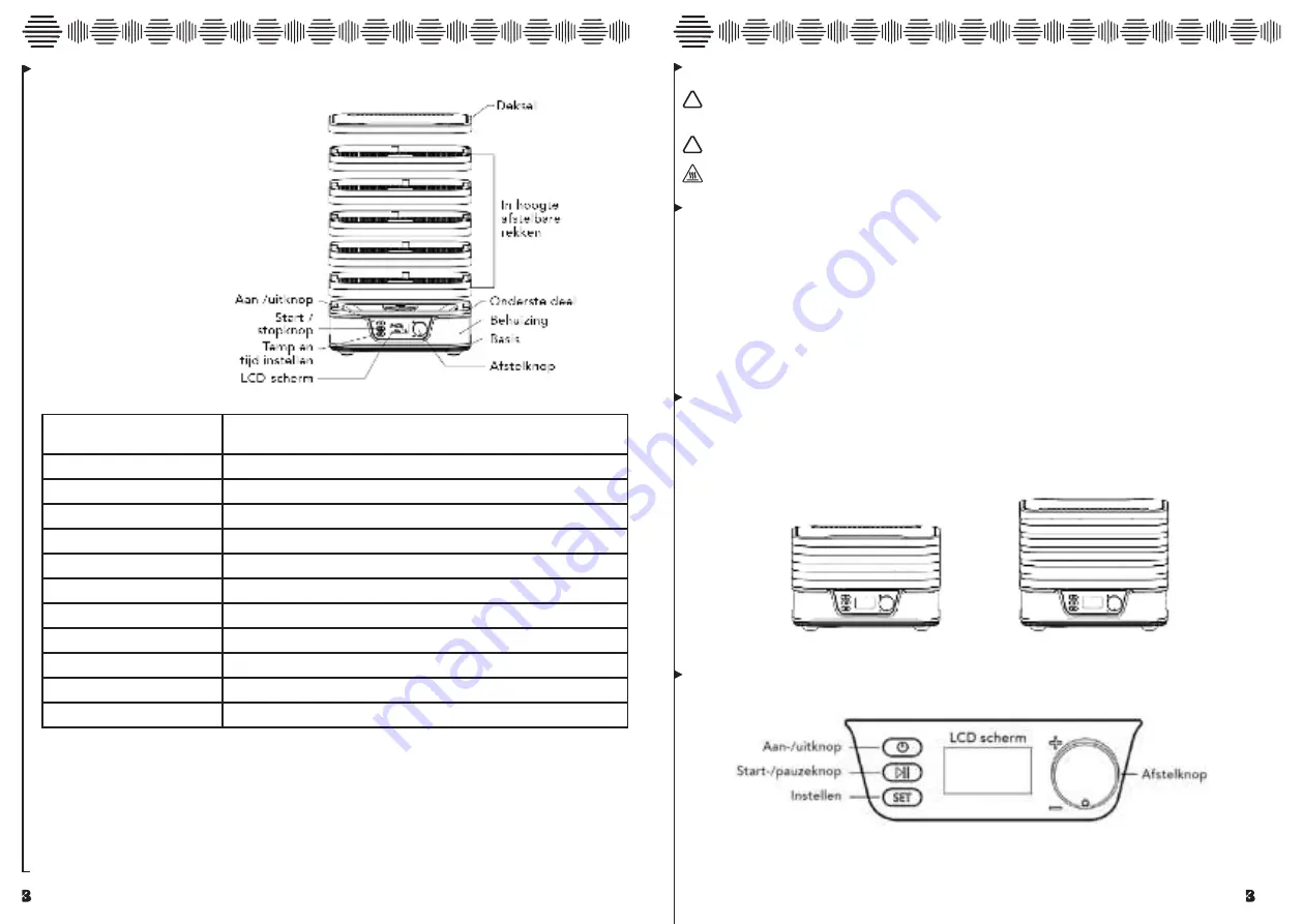 KitchenBrothers KB725 User Manual Download Page 3