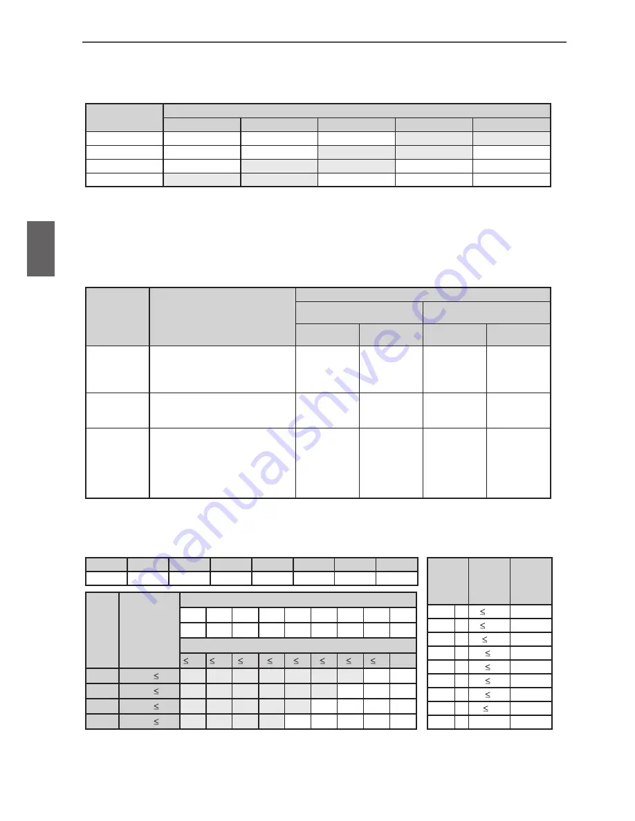 KITO ER2-075S Owner'S Manual Supplement Download Page 4