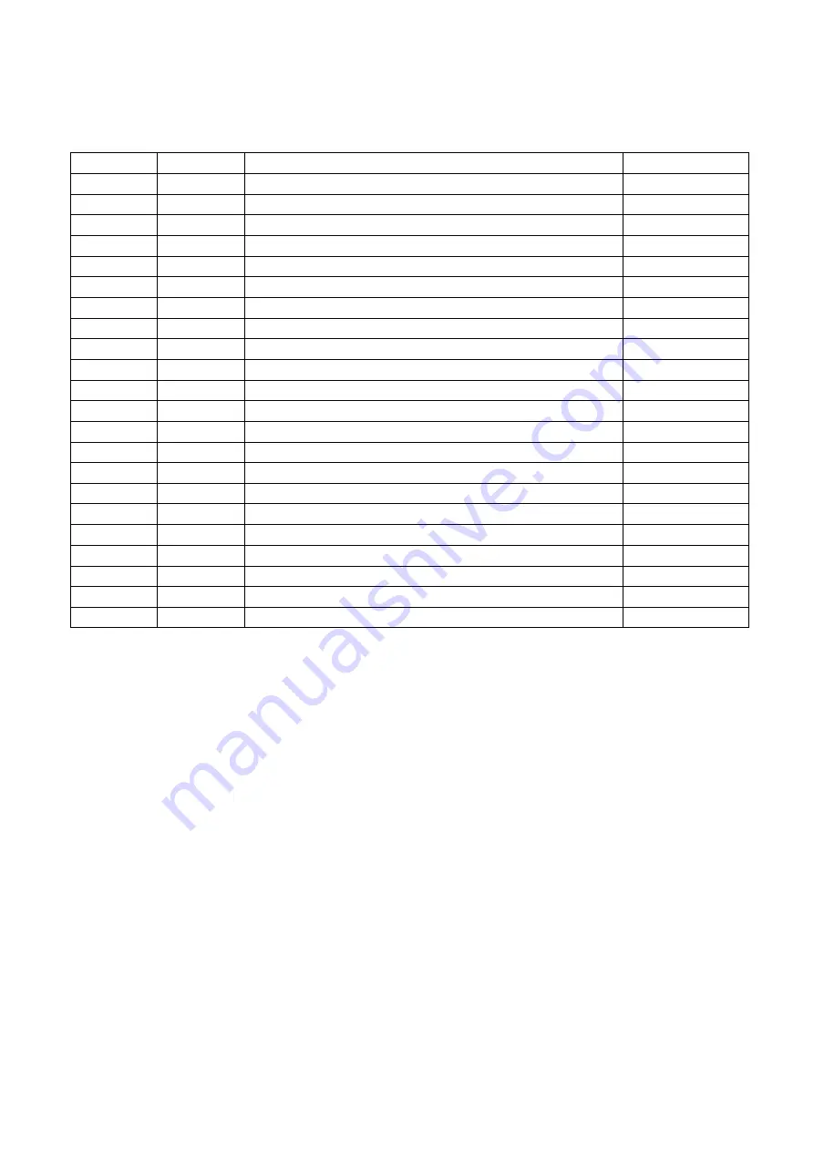 Kiwi Lora Alliance Member LAS-603V1 User Manual Download Page 2