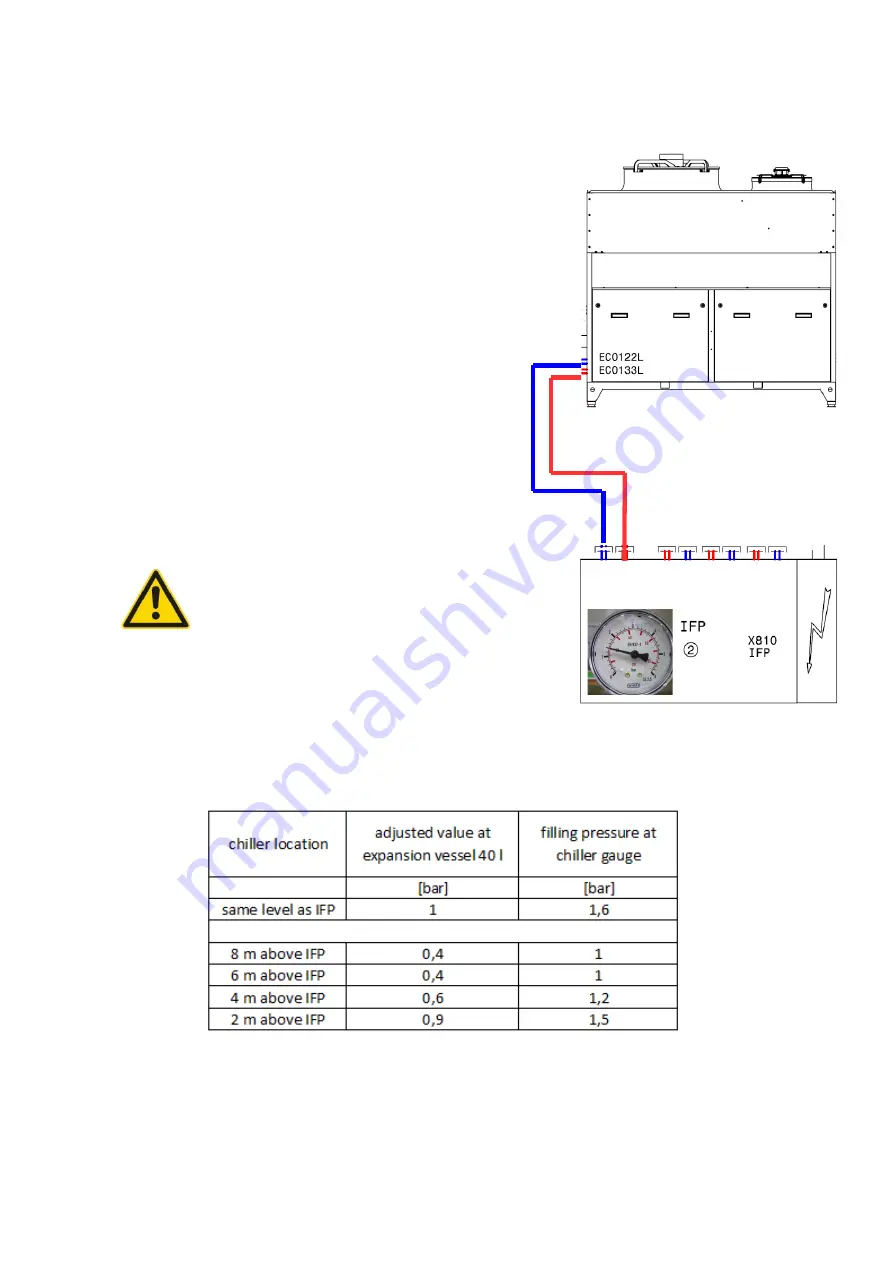 KKT chillers ECO 133 L Скачать руководство пользователя страница 28