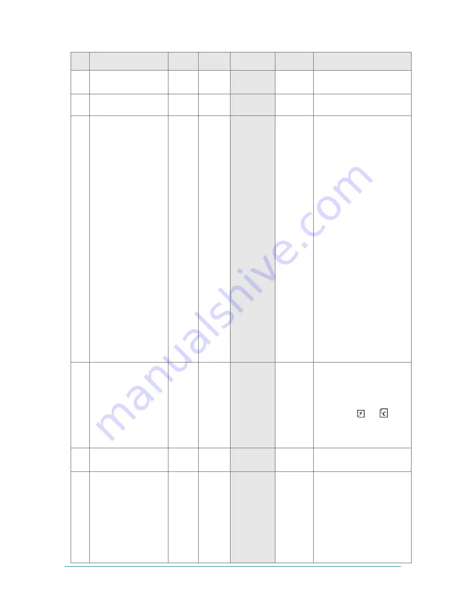 KKT chillers nBoxX 1.5 Operating Instruction Download Page 25