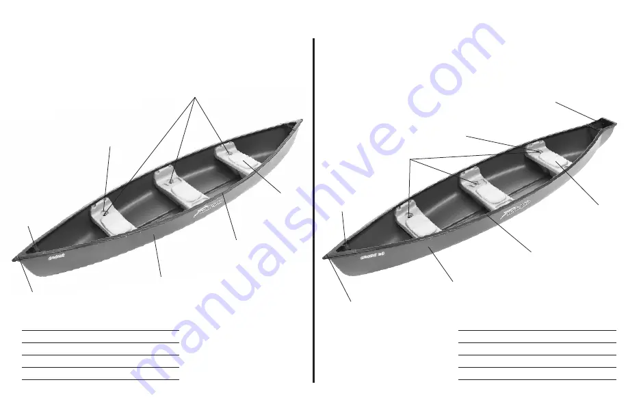 KL Outdoor Sun Dolphin Owner'S Manual Download Page 6