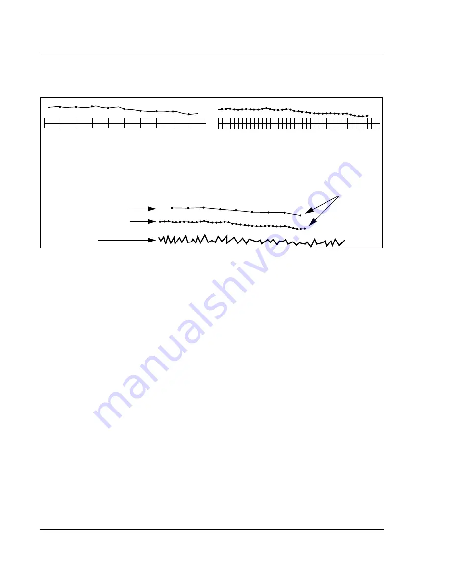 KLA Tencor P-16+ User Manual Download Page 66